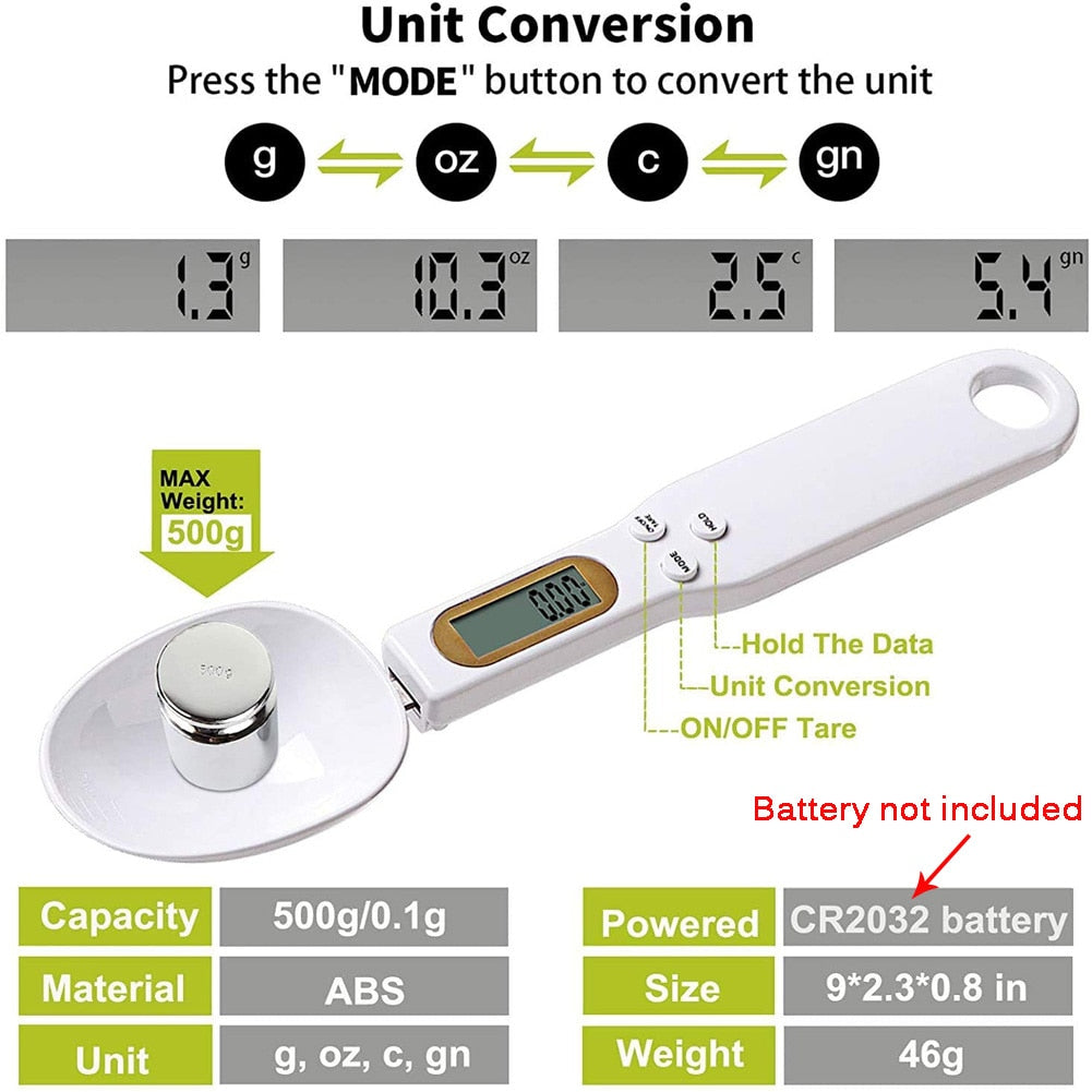 PrecisionScale Spoon