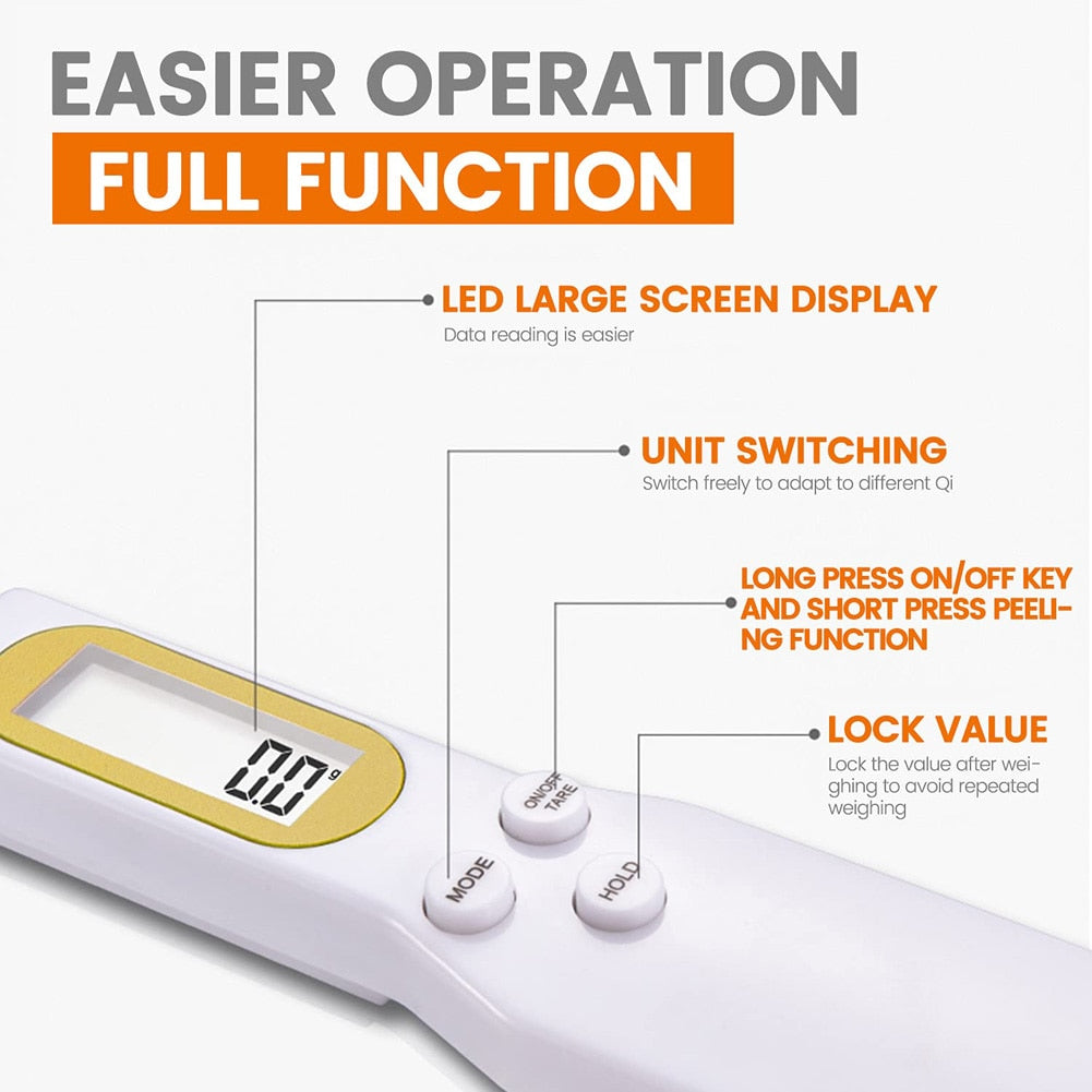 PrecisionScale Spoon